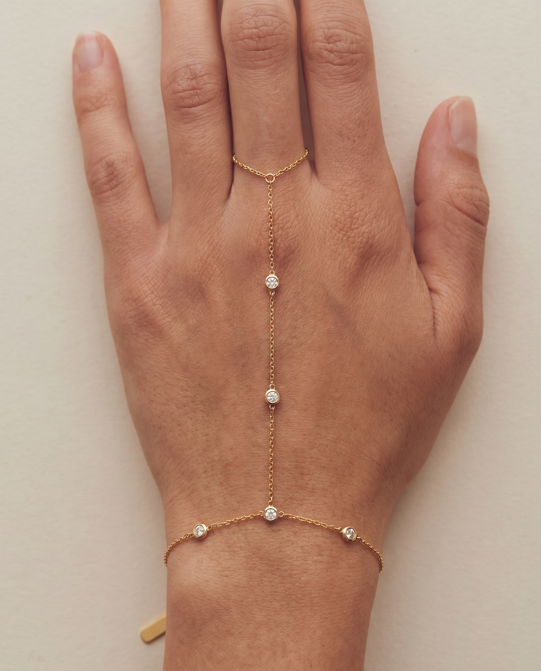 Handchains